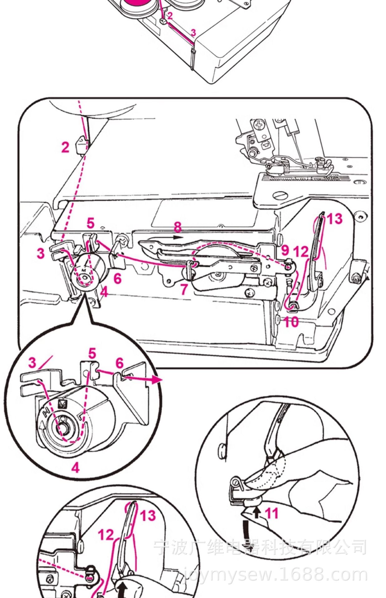 Singer 14T968DC — product image 3